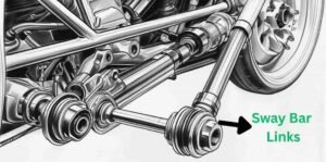 sway bar and sway bar links​